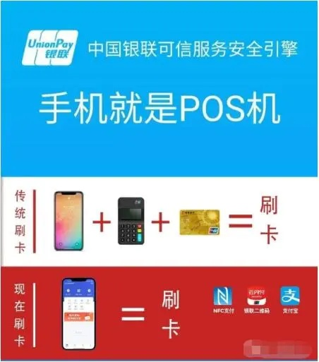 手機(jī)POS機(jī)軟件 推廣（手機(jī)pos機(jī)軟件 推廣怎么做）